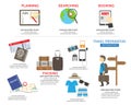 Travel preparation infographic