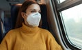 Travel safely on public transport. Young business woman with KN95 FFP2 face mask looking through train window. Train passenger Royalty Free Stock Photo