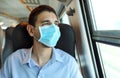 Travel safely on public transport. Young man with surgical mask looking through train window. Train passenger with protective mask