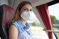 Travel safely on public transport. Young woman with KN95 FFP2 protective face mask looking through bus window during her journey Royalty Free Stock Photo