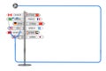 Travel Signpost with Various Countries Names and Flags with Doctor`s Stethoscope in Blue as Frame with Blank Space for Your Desig