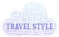 Travel Style word cloud.