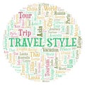 Travel Style word cloud.