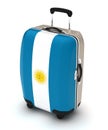 Travel to Argentina