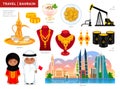 Travel to Bahrain. Manama. Set of cultural symbols, cuisine, architecture, attractions. A collection of colorful