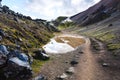 puddle in Landmannalaugar area in Iceland