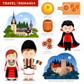 Travel to Romania. Romanians in national clothes.