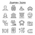 Travel & Tourism icon set in thin line style Royalty Free Stock Photo