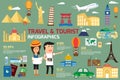 Travel and tourism infographic elements.