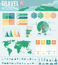 Travel and Tourism. Infographic set with charts and other elements. Vector