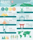 Travel and Tourism Infographic set with famous world landmarks, charts and maps. Vector Royalty Free Stock Photo