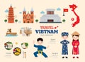 Travel Vietnam flat icons set. Vietnamese element icon map and landmarks symbols and objects collection. vector illustration