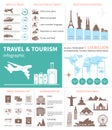 Travel and world tourism Infographic. Royalty Free Stock Photo