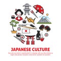 Traveling Japanese culture and Japan symbols oriental country