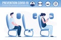 Travellers in protective masks sitting in airplane. Passengers in plane cabin. Coronavirus prevention infographic. Social