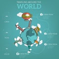 travelling infographic. Vector illustration decorative design