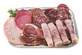 Tray of cooked meats Royalty Free Stock Photo