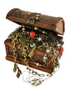 Treasure chest