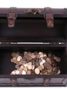 Treasure chest