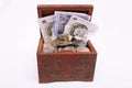 Treasure chest Royalty Free Stock Photo