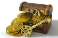 Treasure chest