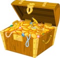 Treasure chest Royalty Free Stock Photo