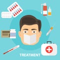 Treatment of the disease, the concept of treating the patient. Medicated treatment.