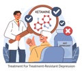 Treatment for Treatment-Resistant Depression. Flat vector illustration.