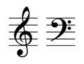 Treble clef and bass clef on a five-line staff