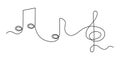 Treble clef and musical notes one line art, hand drawn continuous contour outline.Love music composition concept,minimalist Royalty Free Stock Photo