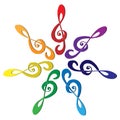 Treble clef. Vector illustration of treble clef. Sketch musical notes. Hand drawn treble clef