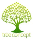 Tree Abstract Stylised Concept Design Icon