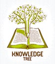 Tree with apples combined with pencil over open vintage book education or science knowledge concept, educational or scientific Royalty Free Stock Photo