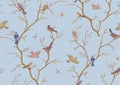 Tree branches against the sky with sparrow, finches, butterflies, dragonflies.