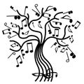 Musical tree vector