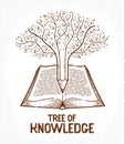 Tree combined with pencil over open vintage book education or science knowledge concept, educational or scientific literature Royalty Free Stock Photo