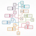 Tree Diagram