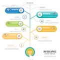 Tree diagram or mind map infographic for business presentation Royalty Free Stock Photo