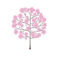 Tree flower abstract spring nature beauty womanish