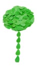 Tree with gree leaves