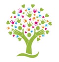 Tree with hands and hearts family figures logo Royalty Free Stock Photo