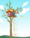 Tree House kids height scale Royalty Free Stock Photo