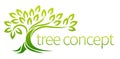 Tree icon concept Royalty Free Stock Photo