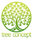 Tree Icon Concept Circle