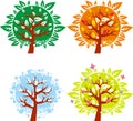 Tree icon in 4 different seasons - set Royalty Free Stock Photo
