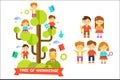 Tree of knowledge with boys ad girls, education concept vector illustration Royalty Free Stock Photo