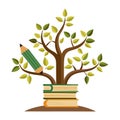 Tree of knowledge illustration: Books, pencil, growth, and learning concept. Royalty Free Stock Photo