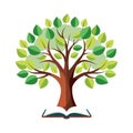 Tree of Knowledge: Symbolic tree growing from an open book representing learning and growth Royalty Free Stock Photo