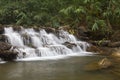 Tree levels waterfall