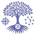 The tree of life with om, aum, ohm sign. The symbol of ecology, growth, sustainability, development. Very peri color 2022. Royalty Free Stock Photo